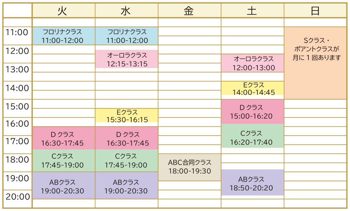 タイムスケジュール